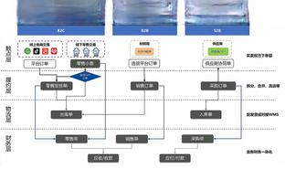 德容恩：满意1-1战平米兰，我们机会不多且承受了很大压力